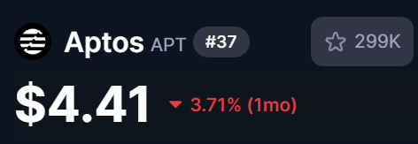 Fiona.apt tweet media