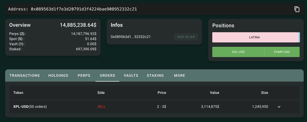 $XPL-USD perpetuals에 대한 고래의 숏 포지션 스크린샷