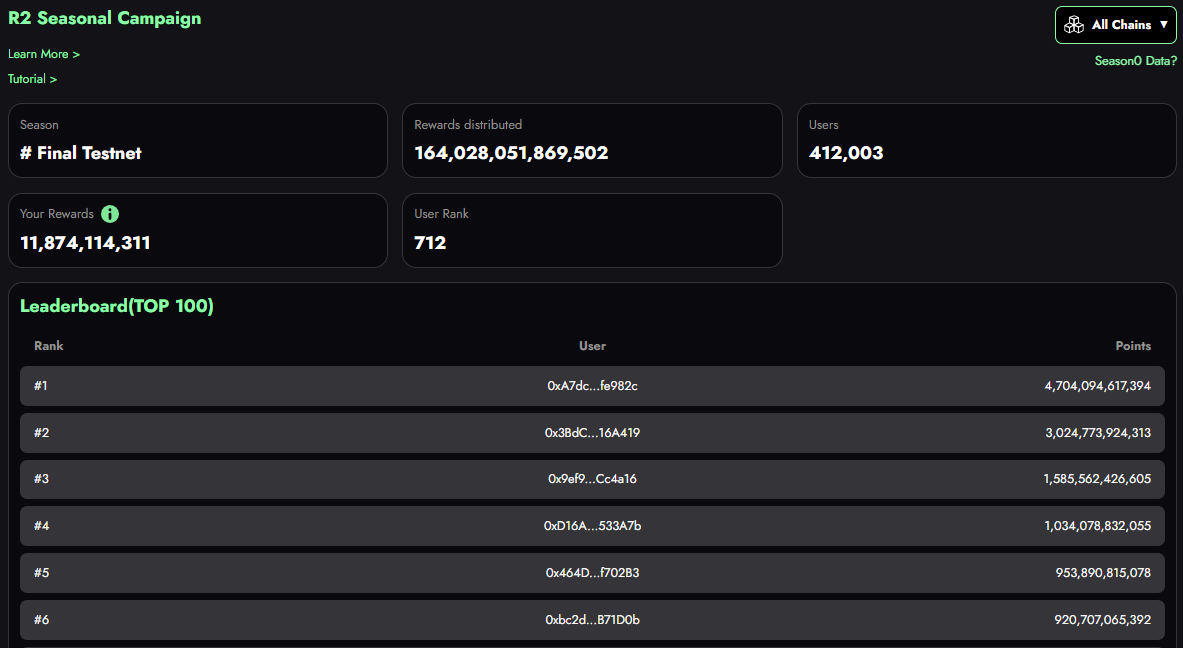 Socc | DeFi🥷 tweet media