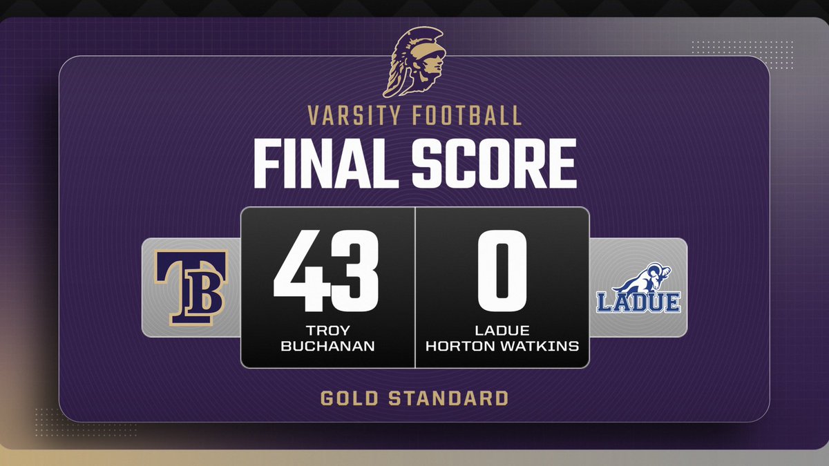 Troy Buchanan Football (@tbhs_football) on Twitter photo 1-0
#GoldStandard 1-0
#GoldStandard