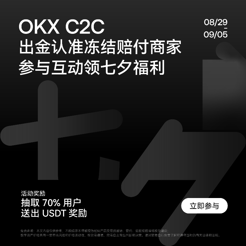 okxchinese's tweet photo. 💗TA，安全可靠，多年来一直在你身边。
💗TA 就是 OKX C2C，你的最佳加密伴侣！

据统计每10笔C2C就有7笔在OKX，在这个浪漫的七夕，我们希望送出一点心意。

1/今年在 OKX 进行过至少一次 C2C 交易
2/RT+tag #七夕做OKX的十分之七 ，分享你对冻结赔付的感受
3/点击下方登记，抽取70%参与用户送出奖励⬇️