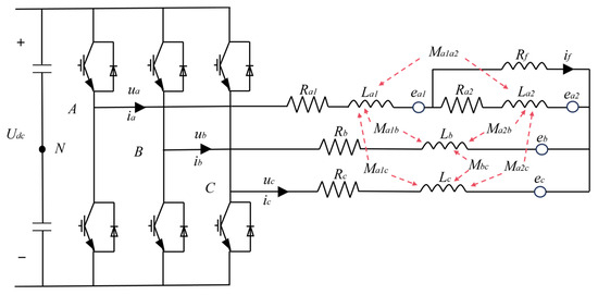Actuators_MDPI's tweet image. #Article 
📜 Conceptual Approach to Permanent Magnet Synchronous Motor Turn-to-Turn  Short Circuit and Uniform Demagnetization Fault Diagnosis
by Yinquan Yu, et al.
mdpi.com/2076-0825/13/1…
#permanentmagnetsynchronousmotor #turntoturnshortcircuit #demagnetization #faultdiagnosis