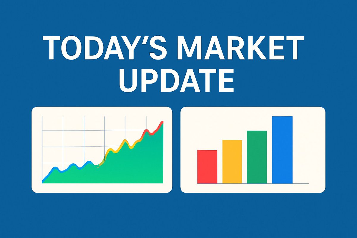 TheKryptoXpress's tweet photo. Today's Market Update (As of Writing)

👉 $Crypto Market Cap: $4.10T+
👉 $NFT Market Cap: $7.70B+
👉 $Meme Market Cap: $73.96B+

 👉 $BTC Dominance: 57.4%
👉  Fear & Greed Index: 50

👉 Total #Liquidations: $251M
👉 Traders Liquidated: 91,413

👉 #Bitcoin: $111,476
👉 $ETH : $4,482
👉 $SOL : $215

#Bitcoin #CryptoMarket #BTC #Ethereum #Solana #ETF #KryptoXpress