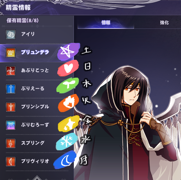 Poplymabi's tweet photo. 精霊がアイリ除いて７人になったんだけど、オタクだからイメージカラー（虹の７色）とか七曜に当てはめたり、属性考えたりしている
名前には全部プリが入ってて、カタカナが男の子でひらがなが女の子なんだ
みんなもこういうのやってるよね？？？？？？？ https://t.co/yLBANsTr2y