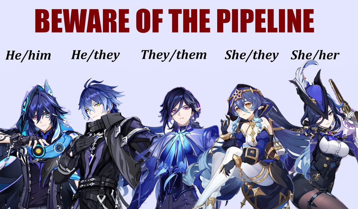 This is stupid but it was my first thought