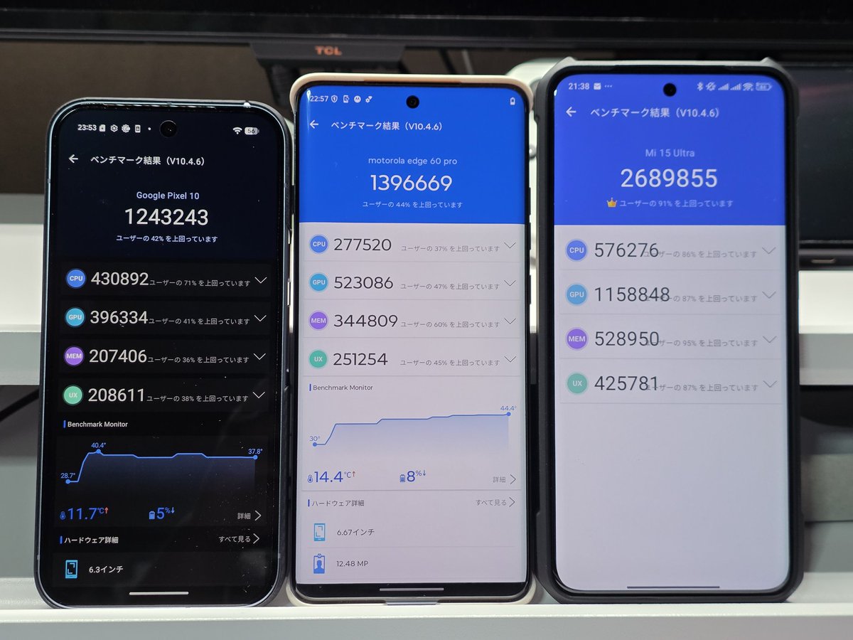 【激レア】激レア　100%電池iPhone13 早い物勝ち！ 激レア】激レア 100%電池iPhone13 早い物勝ち！