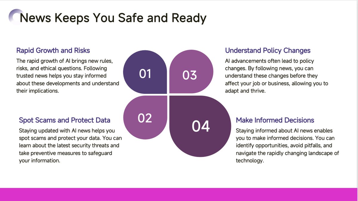 I’ve been testing the new <a href="/Kimi_Moonshot/">Kimi.ai</a>  AI Slides and it’s easily the best AI presentation tool I’ve tried so far.

Here’s why it stands out:

You can upload a PDF or just type a topic, and Kimi generates a complete slide deck in minutes.
One-click design changes make it easy