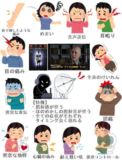 UlWNGaqq4R32552's tweet photo. #集団ストーカーテクノロジー犯罪
#音声送信
#嫌がらせ
#TIDEY
相変わらず加害者達の嫌がらせは続いていますが、ある程度無視すると加害者達にも報酬が貰えず効果があります。この様な人権を無視した犯罪は処罰されるべきです。私と同じ被害者の方たちに一刻も早い解決が叶います様に https://t.co/kAzYFJCbG2