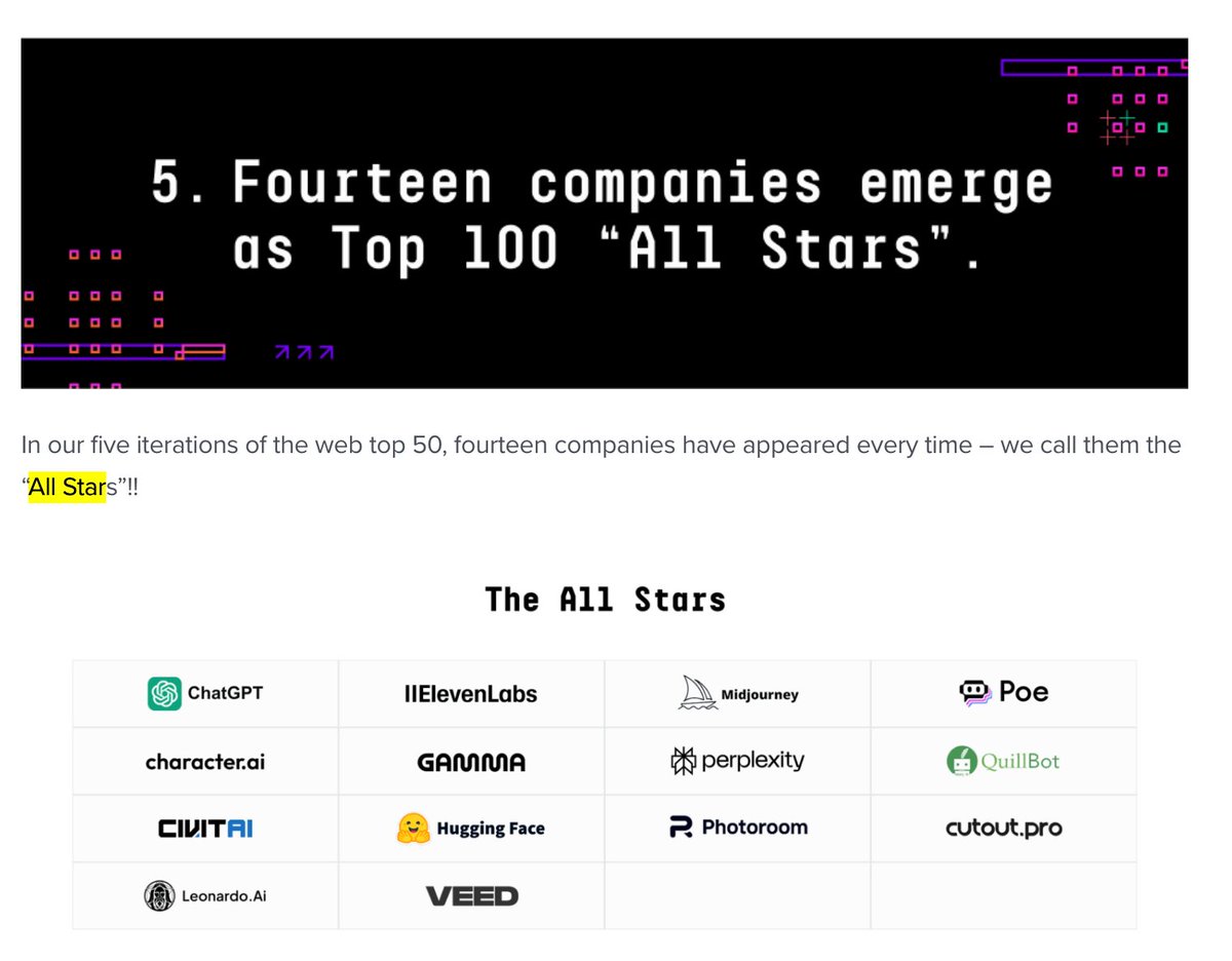 Jeff Tang tweet media
