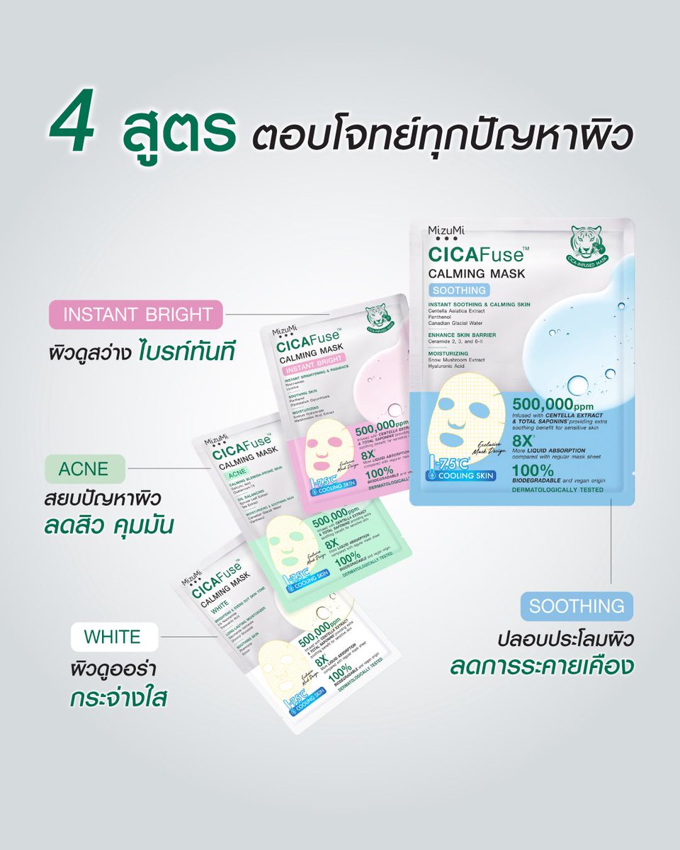 บนคับ หากหนูได้เป็น 1 ในผู้โชคดี 20 คน 🤩
✨แจก มาส์ก MizuMi CICAFuse™ Calming Mask สูตรละ 1 กล่อง รวม 4 กล่อง 🙏🏻✨

• สุ่มจากรี หลังประกาศรางวัล
 สาธุคับทุกคนนน~ 🩵 

#มาสก์เสือพีพี
#MizuMixPPKrit
#มาสก์MizuMi