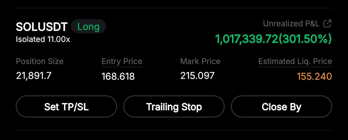 MMCrypto's tweet image. SOLANA TRADE FINALLY LIFTING OFF!!