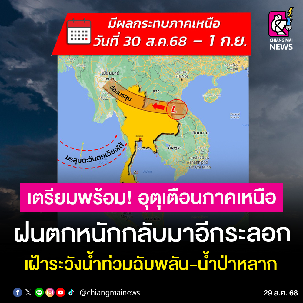 มาอีกระลอก‼️ศูนย์อุตุฯ ภาคเหนือ ประกาศช่วงวันที่ 30 ส.ค. - 1 ก.ย. 68 ภาคเหนือมีฝนตกหนักถึงหนักมากบางแห่ง เนื่องจากร่องมรสุมพาดผ่านภาคเหนือ โดยมีหย่อมความกดอากาศต่ำเคลื่อนผ่านตามแนวร่องมรสุม

ขอให้ระวังอันตรายฝนตกหนัก น้ำท่วมฉับพลัน น้ำป่าไหลหลาก

#เชียงใหม่นิวส์ #chiangmainews