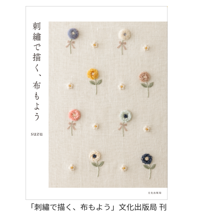 笹岡秀水苑作品集―創立二十周年記念図録 15000 円から値引きしました。 月岡芳年 近世人物誌 やまと新聞附録 第二十 徳川慶喜公御簾中