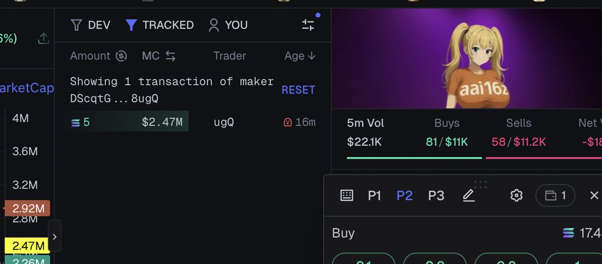 🚨🚀 Guys, you don’t even realize how big this is yet…

The dev <a href="/shawmakesmagic/">Shaw</a> (wallet: DScqtGwFoDTme2Rzdjpdb2w7CtuKc6Z8KF7hMhbx8ugQ) 

just aped in with 5 SOL into our memecoin $ani

E4X9v3YApaL48nDZMxpugNZo19y6vNcb9YEMd3pjdaos.

solscan.io/account/DScqtG…

This is only the