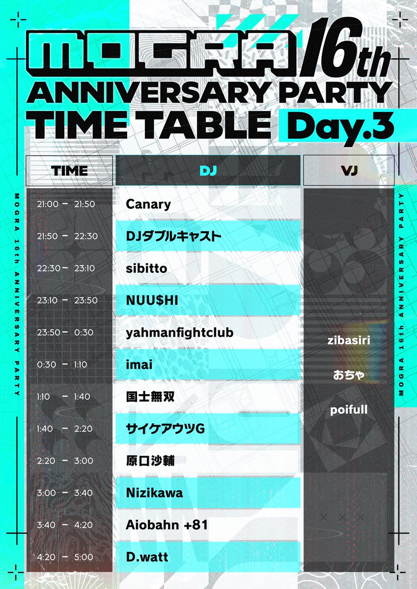 【 𝗧𝗢𝗡𝗜𝗚𝗛𝗧 】

8月29日(金) | 21:00 - 05:00
#MOGRA16th 𝐀𝐍𝐍𝐈𝐕𝐄𝐑𝐒𝐀𝐑𝐘 𝐃𝐀𝐘𝟑

■ LINEUP
サイケアウツG
imai
国士無双
原口沙輔
Aiobahn +81
D.watt
NUU$HI
Nizikawa
yahmanfightclub
DJダブルキャスト
sibitto
Canary
おちゃ
zibasiri
poifull

club-mogra.jp/2025/08/29/569…