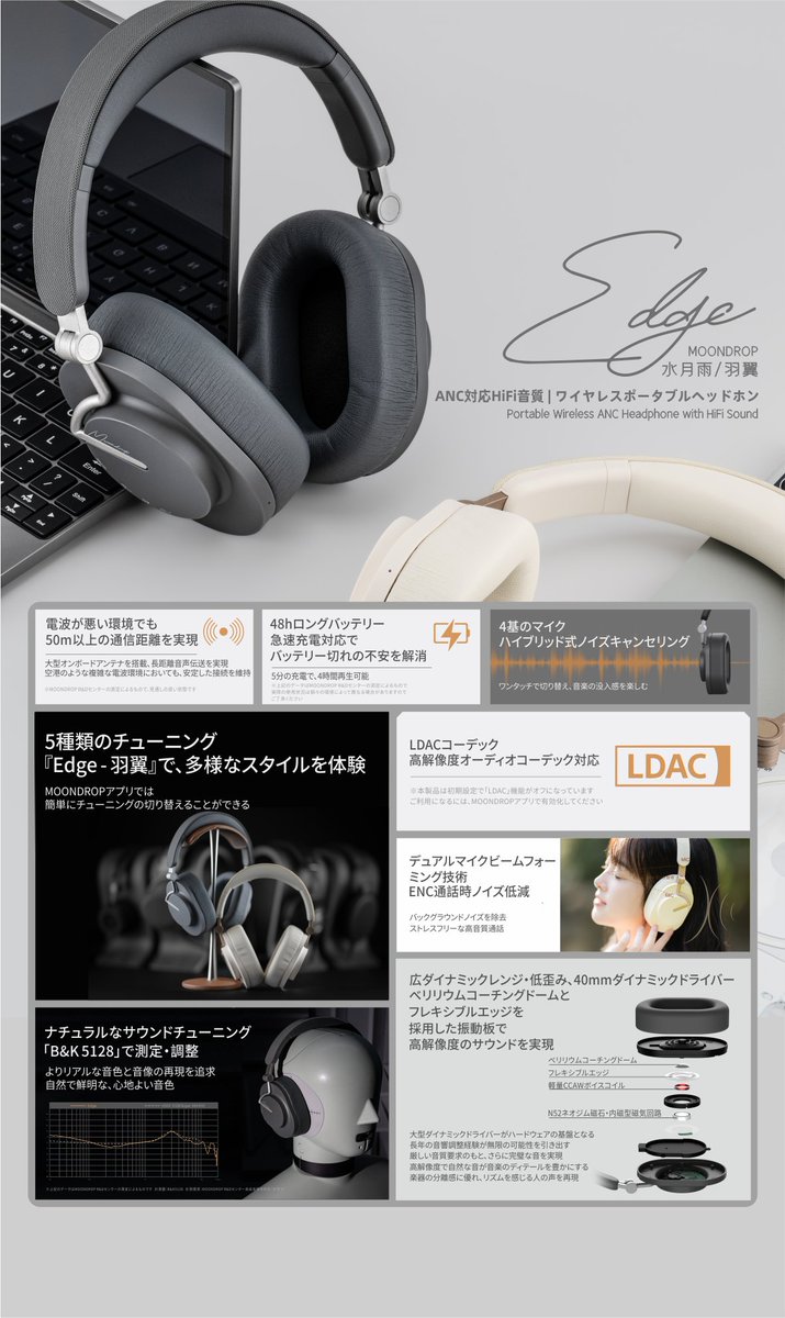 🎧✨本日発売✨🎧 水月雨 Edge 羽翼、登場！ ワイヤレスで軽やかに