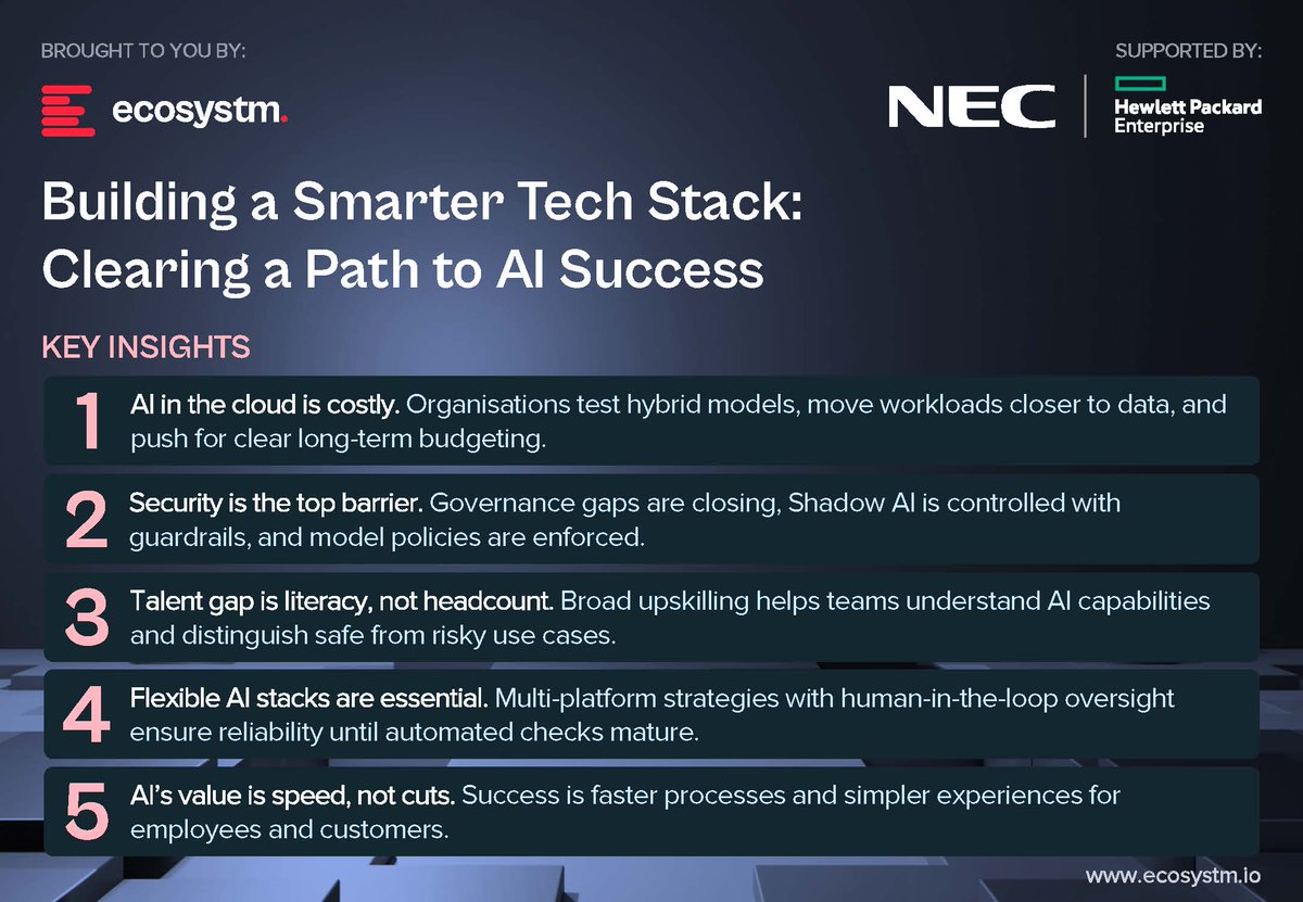 Ecosystm (@ecosystm360) on Twitter photo AI is pushing Australian IT leaders to simplify complexity, cut costs & boost data strategy.
At our Sydney roundtable, led by Ecosystm's <a href="/timbo2002/">Tim Sheedy</a> & supported by <a href="/NEC_Australia/">NEC Australia</a>, <a href="/HPE/">HPE</a>, we explored smart cloud moves, modern infra & unlocking AI’s value. Thanks to all who joined! AI is pushing Australian IT leaders to simplify complexity, cut costs & boost data strategy.
At our Sydney roundtable, led by Ecosystm's <a href="/timbo2002/">Tim Sheedy</a> & supported by <a href="/NEC_Australia/">NEC Australia</a>, <a href="/HPE/">HPE</a>, we explored smart cloud moves, modern infra & unlocking AI’s value. Thanks to all who joined!