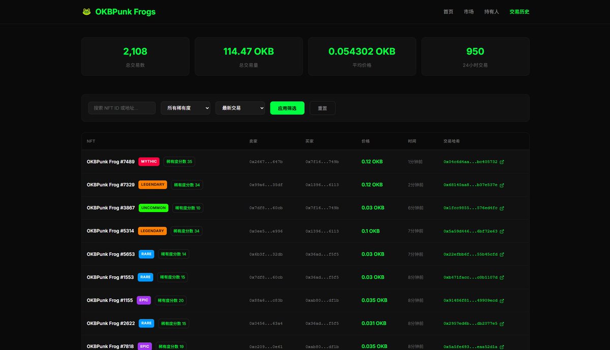 OKBPUNK FROGS tweet media