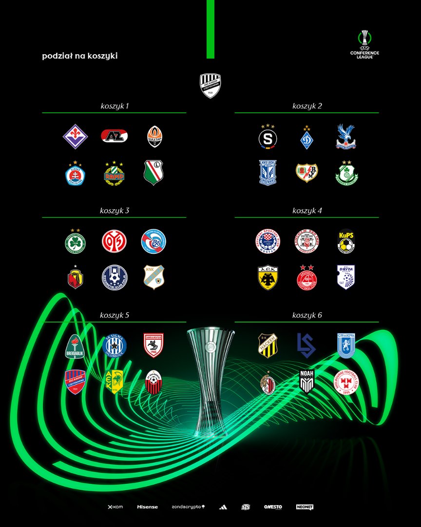 Raków Częstochowa tweet media