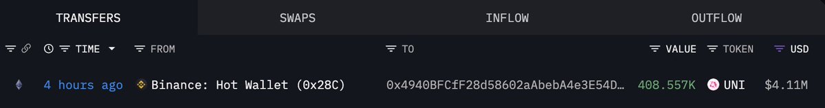 Binance から新規ウォレットへ引き出された UNI トークンのスクリーンショット