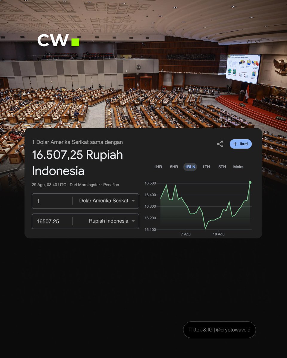 CryptoWaveID's tweet photo. https://t.co/4jIPLqUT6S