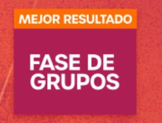 Felicidades municipio por igualar su mejor participación en concacaf central american cup 👏🏼👏🏼🤣🤣