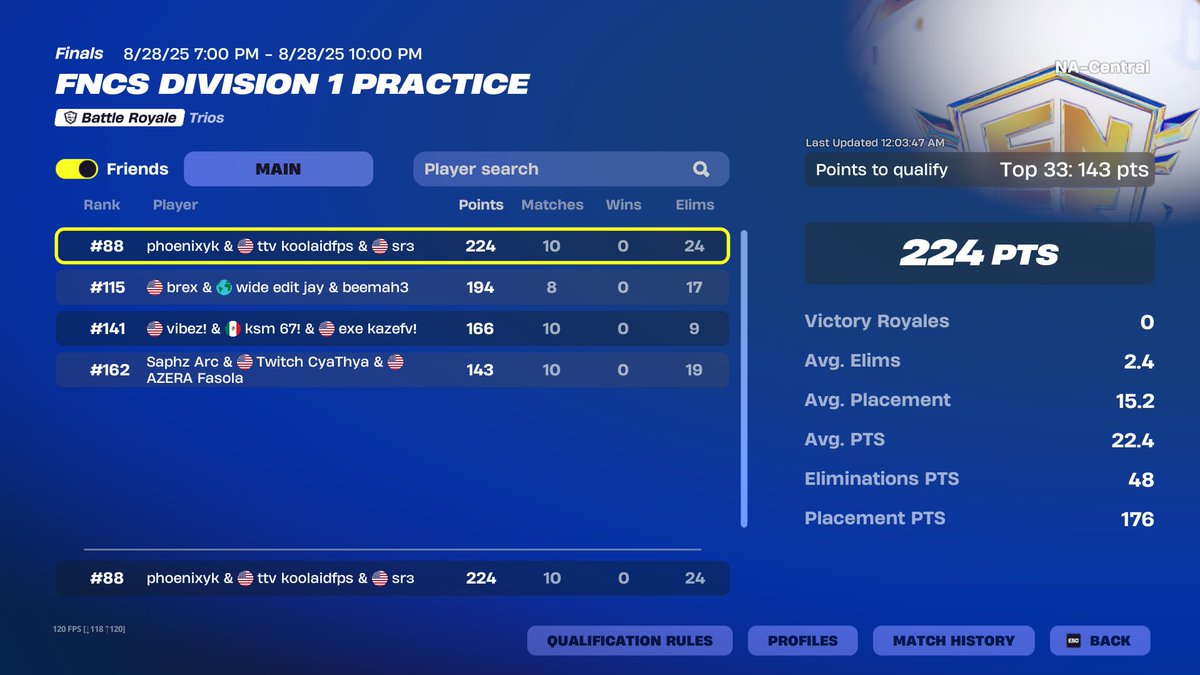 top 100 day 2 baby!! calm lil comeback last 3 games 🙏