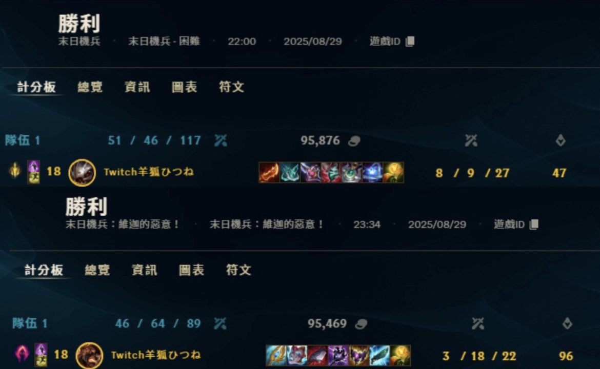 美好的七夕💕

就是要在召喚峽谷中打贏夢魘電腦啊😉

現在請叫我:Oo羊狐乂通關oO{末日機兵[夢魘電腦(一般、困難、維迦的惡意)]}版

別說戰績不好看，我終究打贏了🥳