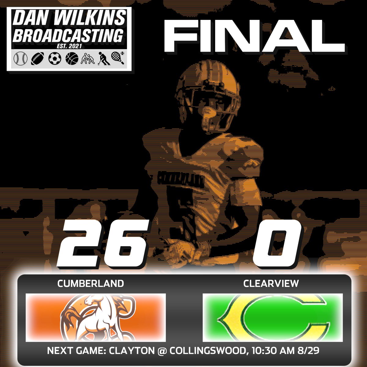 Dan Wilkins Broadcasting (@dwbroadcasting) on Twitter photo RJ Pierce rushes for 3 touchdowns, including two of 50+ yards, in a season-opening shutout for the Colts!
#DWBroadcasting <a href="/CRColtsFB/">Cumberland Football</a> RJ Pierce rushes for 3 touchdowns, including two of 50+ yards, in a season-opening shutout for the Colts!
#DWBroadcasting <a href="/CRColtsFB/">Cumberland Football</a>