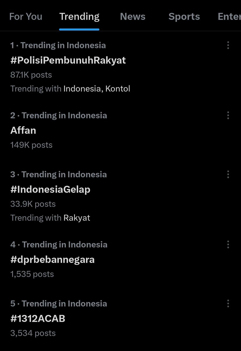For international audiance:

Amid rising political tension and public anger, several hashtags are dominating social media in Indonesia 🇮🇩 following the death of a motorcycle taxi driver allegedly run over by a police armored vehicle during a protest.

1. #PolisiPembunuhRakyat