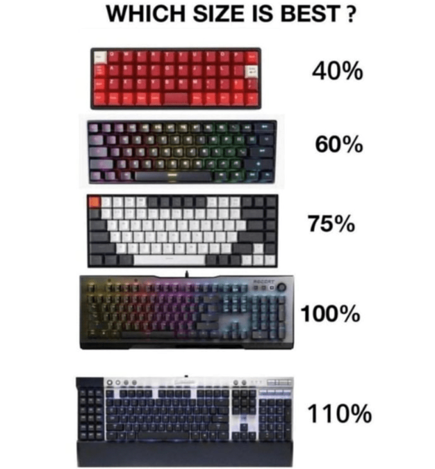 cheskapt6969's tweet photo. @the9bit #The9BitFiesta

As a HARDCORE GAMER i do love memes about pc gaming as most of it can be related with my whole life gaming experience 😌  how about you? https://t.co/NmoMt9TCxP