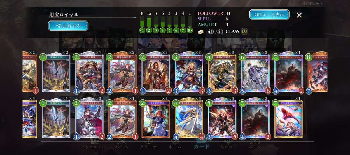 マスター帯ダイヤきちゃ〜

今環境もロイヤルっぽい