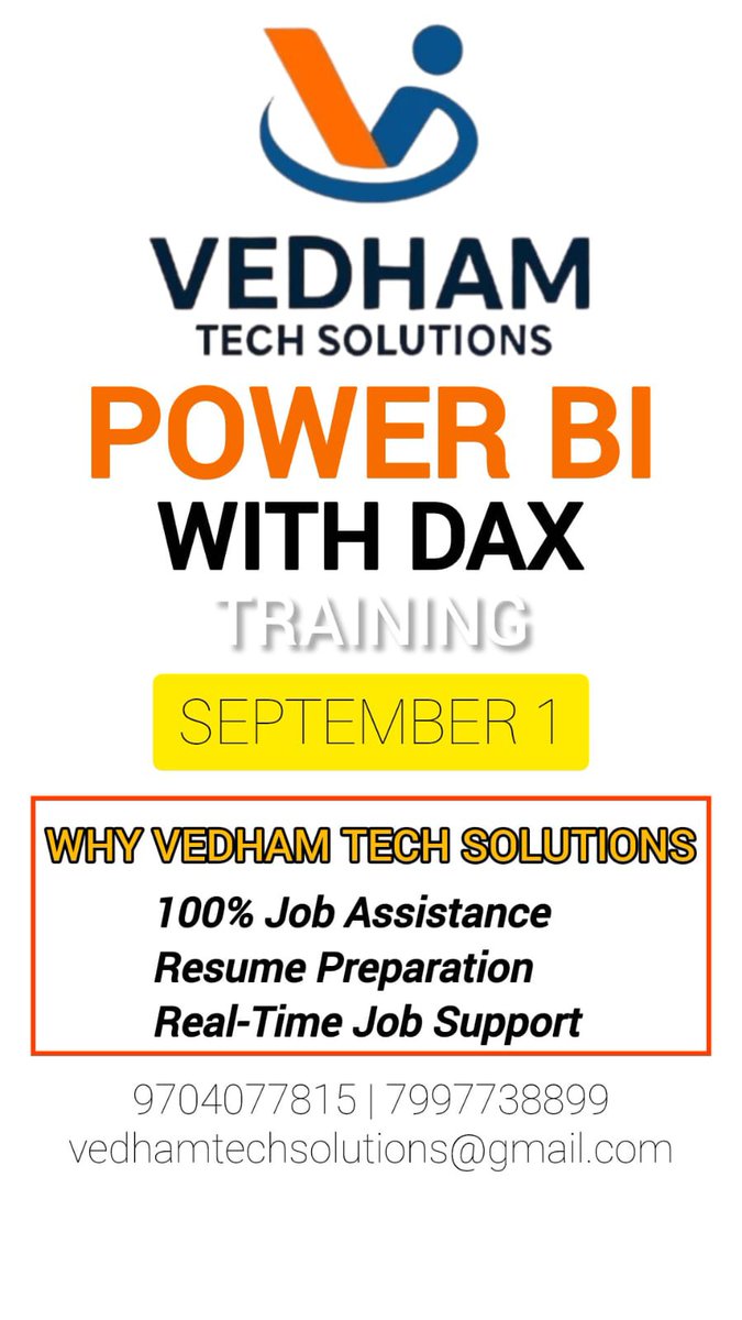 Vedham Tech Solutions tweet media