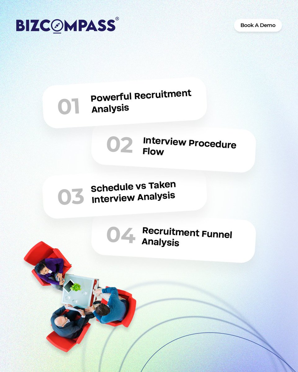 bizcompass_soft's tweet image. Hiring doesn’t have to be hard – it has to be SMART. With Bizcompass Recruitment Dashboards, you get everything you need to hire the right talent, faster.

👉 Ready to transform your hiring process?
📌 Book a Demo Today!

#SmartRecruitment #Bizcompass #RecruitmentTools