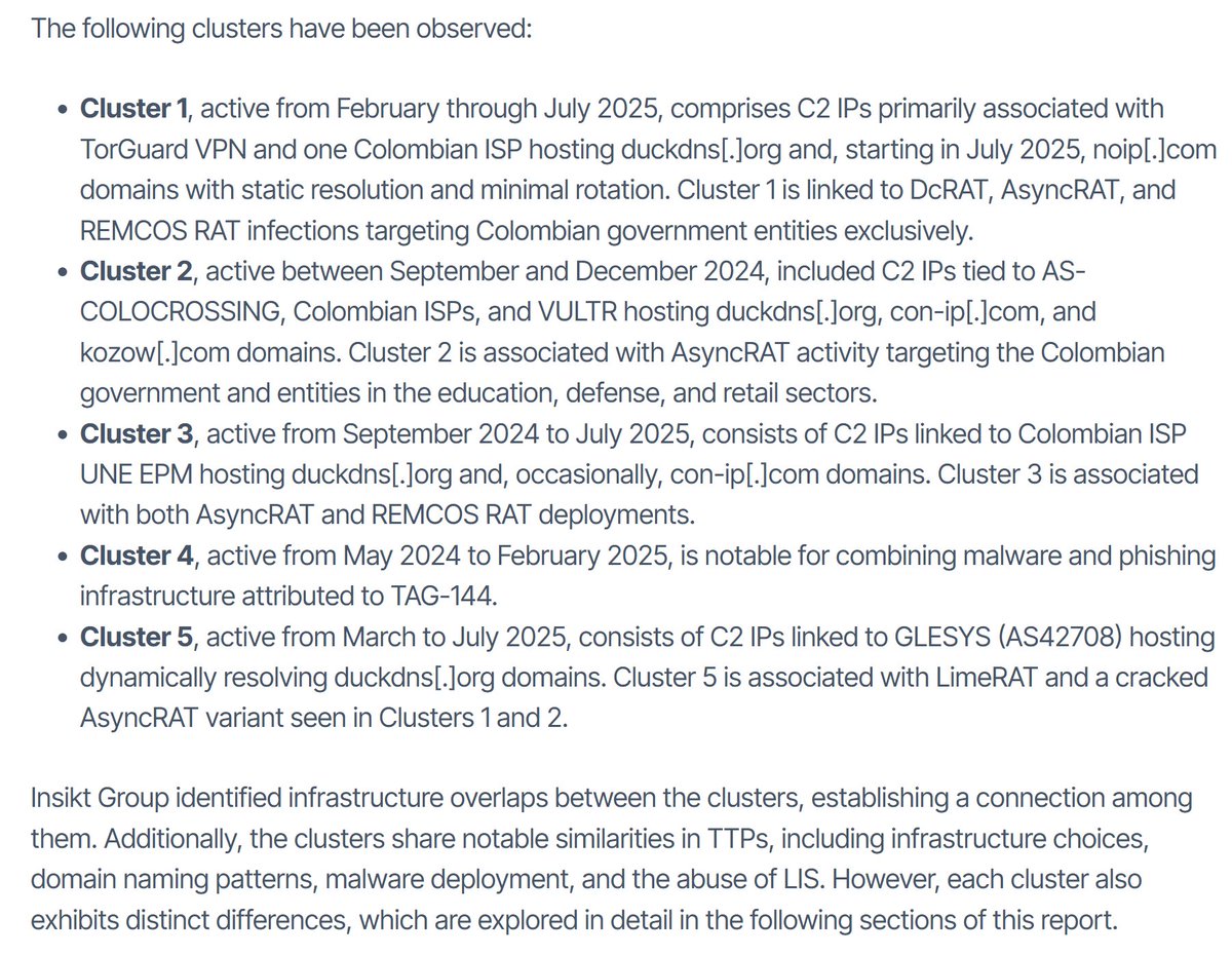 blackorbird's tweet image. #BlindEagle five distinct activity clusters #IOCs
recordedfuture.com/research/tag-1…
