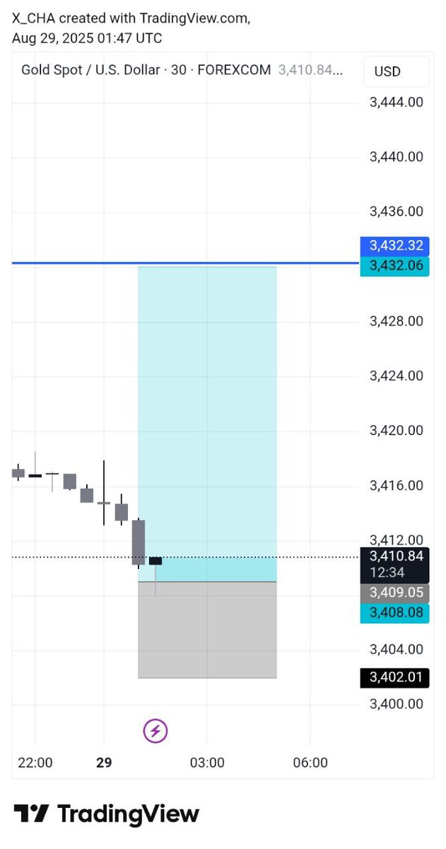 Mr Jackson📊 tweet media