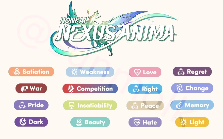 Essas serão as classes 

(Equivalente a caminho do honkai star rail ou elementos do genshin impact)

#HonkaiNexusAnima