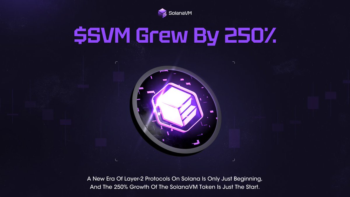 SolanaVMトークンの成長を示す告知グラフィック（250%の急騰）