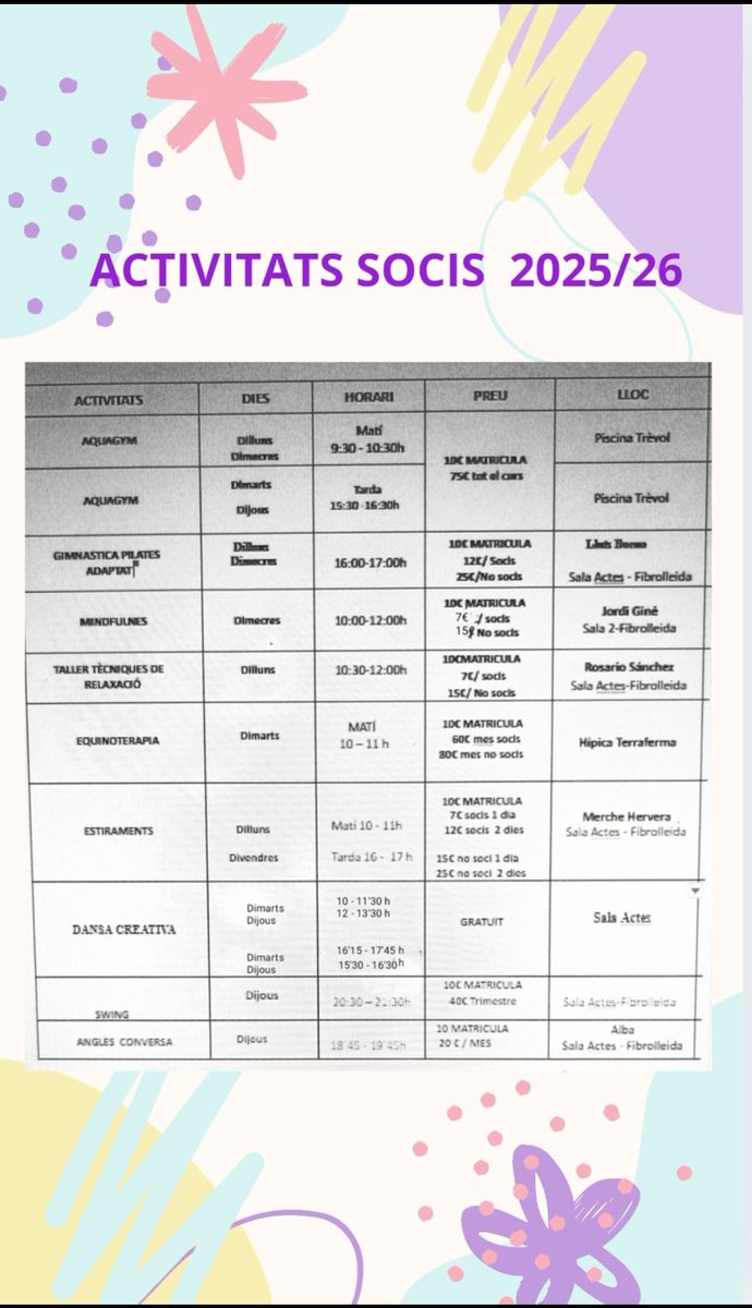 <a href="/FibrolleidaS/">Fibrolleida_ssc</a> Obrim portes el 8 de Setembre.  Per inscripcions el 8 i 9.
