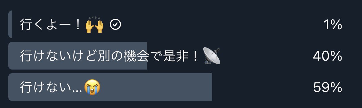 比率的に行くに投票したのって私だけ…？
