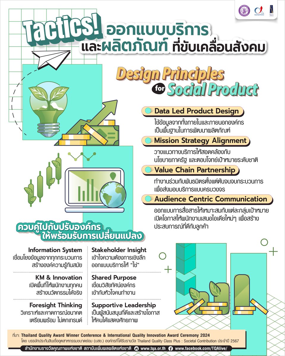 Tactics! ออกแบบบริการและผลิตภัณฑ์ที่ขับเคลื่อนสังคม 🧩เริ่มจากความเข้าใจ “ทั้งระบบ” ข้อมูล นโยบาย ผู้ใช้ และเครือข่าย ต้องถูกเชื่อมเข้าด้วยกัน เพื่อสร้างบริการและผลิตภัณฑ์ที่ทั้งตอบโจทย์และสร้างคุณค่าจริงให้สังคม 📌อ่านต่อ ftpi.or.th/2025/123772