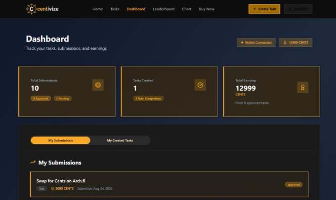 IceFrostLove's tweet photo. The @centivize_io platform is where your contributions matter. Earn crypto for completing easy tasks, or use the $CENTS token to list your tasks.
Join a community that builds and earns together! 🤝
#Centivize lets build the world where all actions are really paid.
Mine paid! https://t.co/efLmMSXH9l