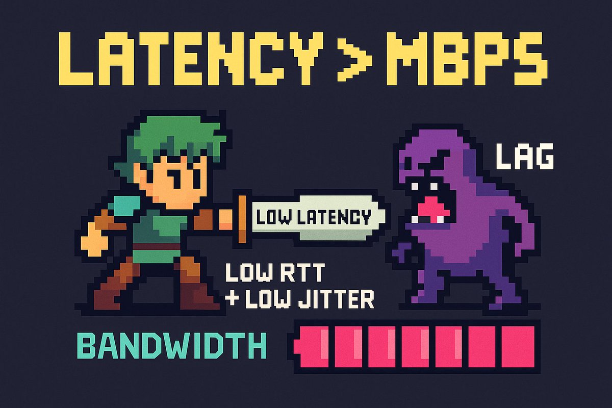 WiznetTeam's tweet image. Latency &amp;gt; Mbps: what makes apps feel fast? RTT &amp;amp; jitter.
Try quick ACK, trim Nagle, right timers, wired/TOE. #Networking #IoTDev #Tech