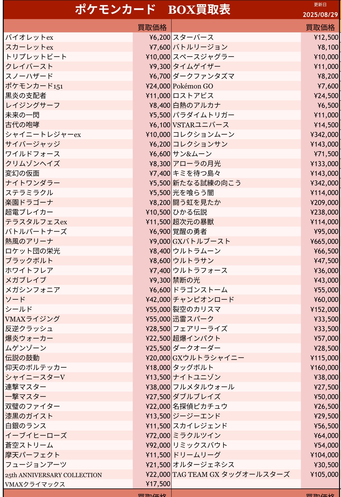 ガープ　英語　未開封 モンキー・D・ガープ【プロモ】《黒》未開封 英語版 英語版ST06