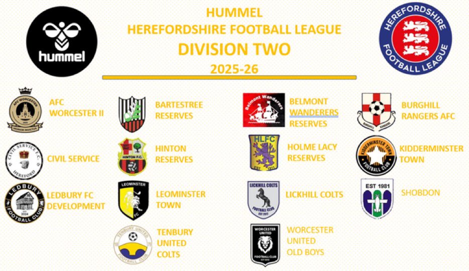 Tomorrow we kick off our new league campaign our first game as a team and a club can’t wait to get going #utk #weneverdie #ChampionsLeague @kidderminstertownfc
#football #DesafioDelSigloXXI