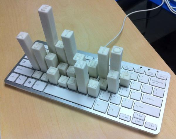 Unify's tweet photo. Know how to visualize your relative average frequency of keystrokes...
#keyboard #typing #keystrokes #letters #alphabet #language #typing #alphabet #unify https://t.co/eH6nYEhTrP