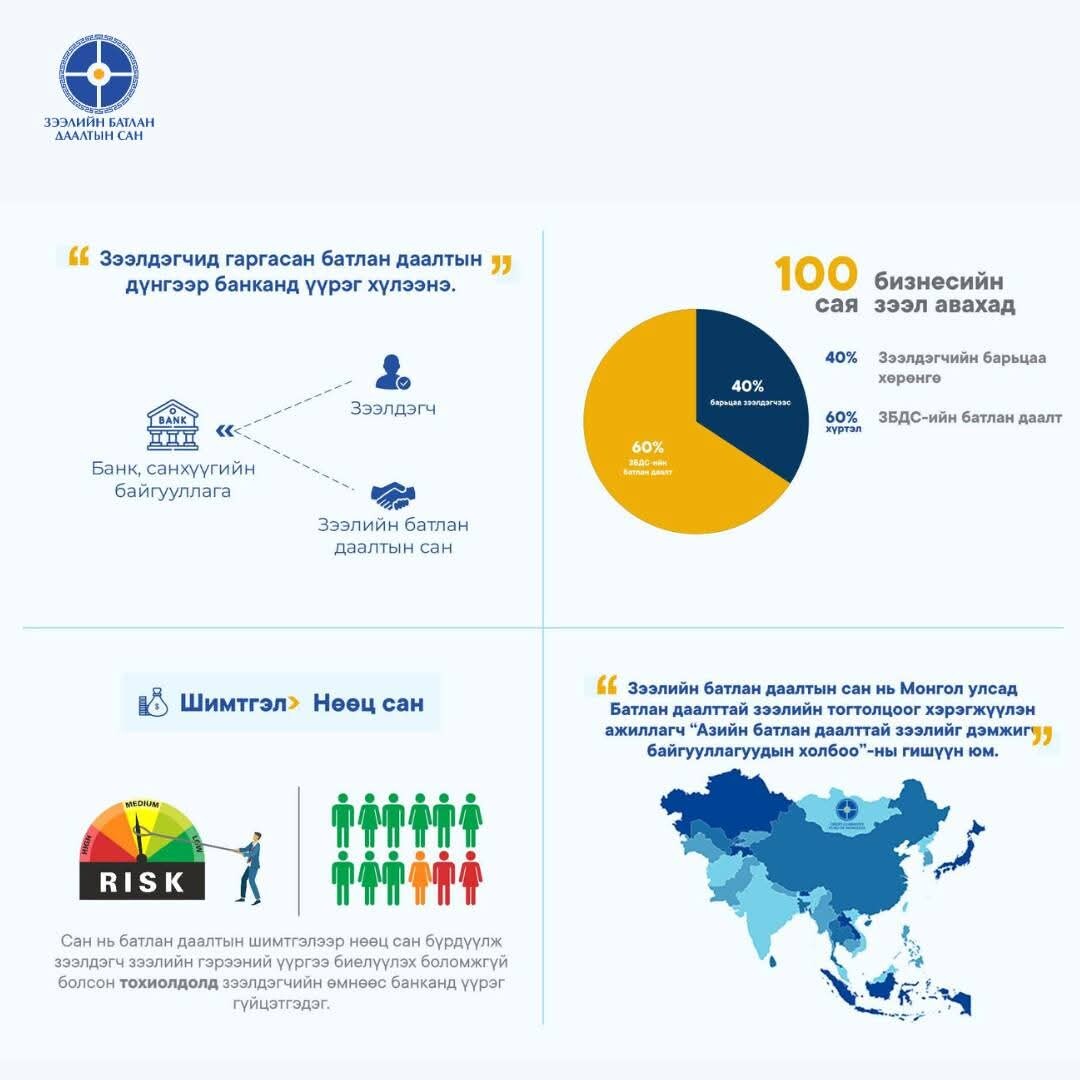 7 хоногийн мэдээ cgf.mn/medee/7-honogi…