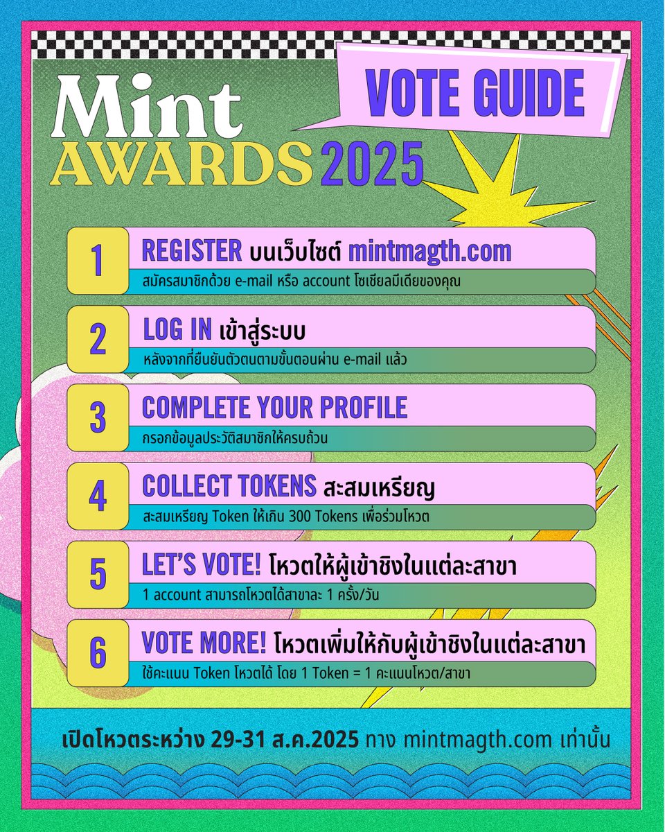 Mint Magazine Thailand tweet media