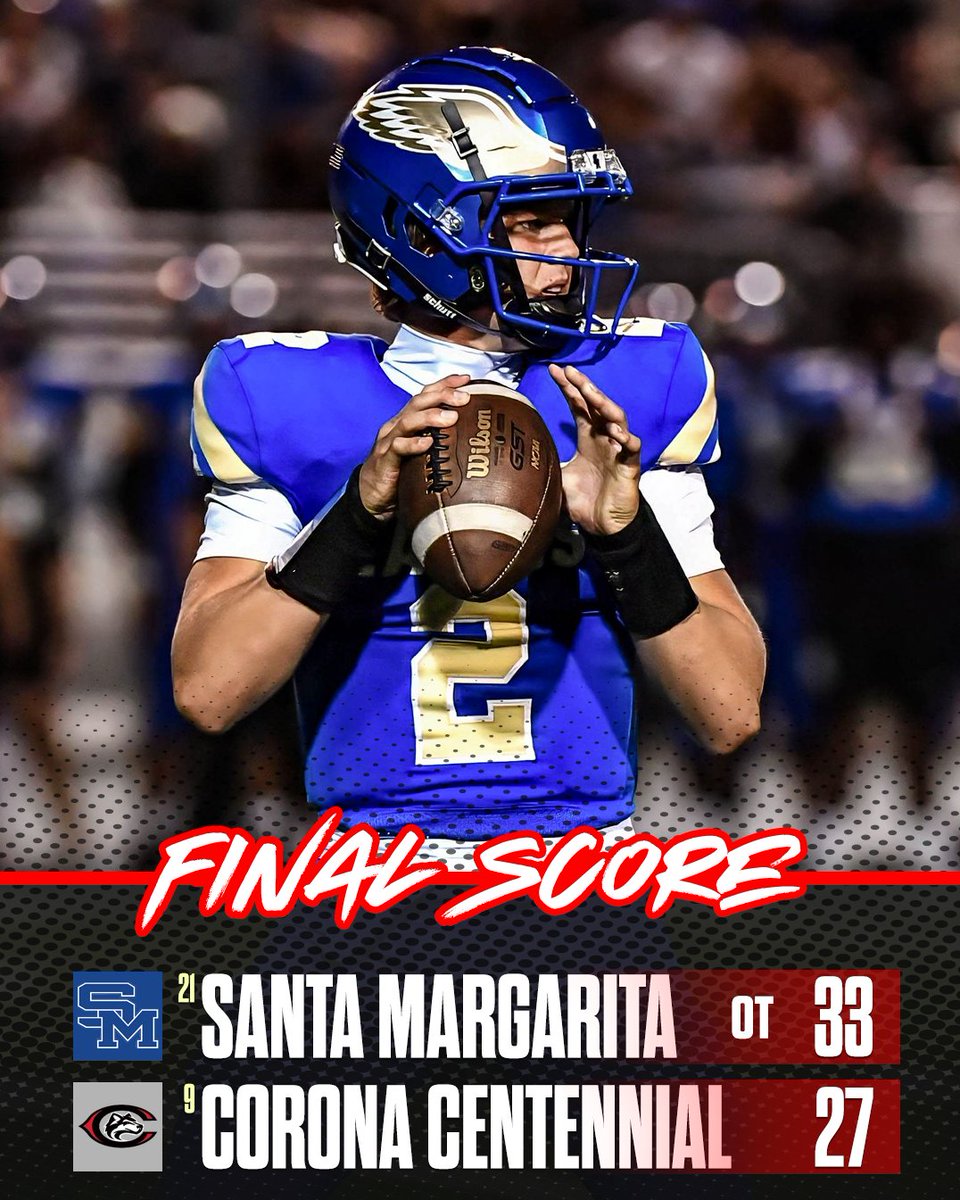 No. 21 Santa Margarita pulls off overtime upset of No. 9 Corona Centennial in MaxPreps Top 25 showdown 👌

✍️: maxpreps.com/news/ywCTQIgOI…