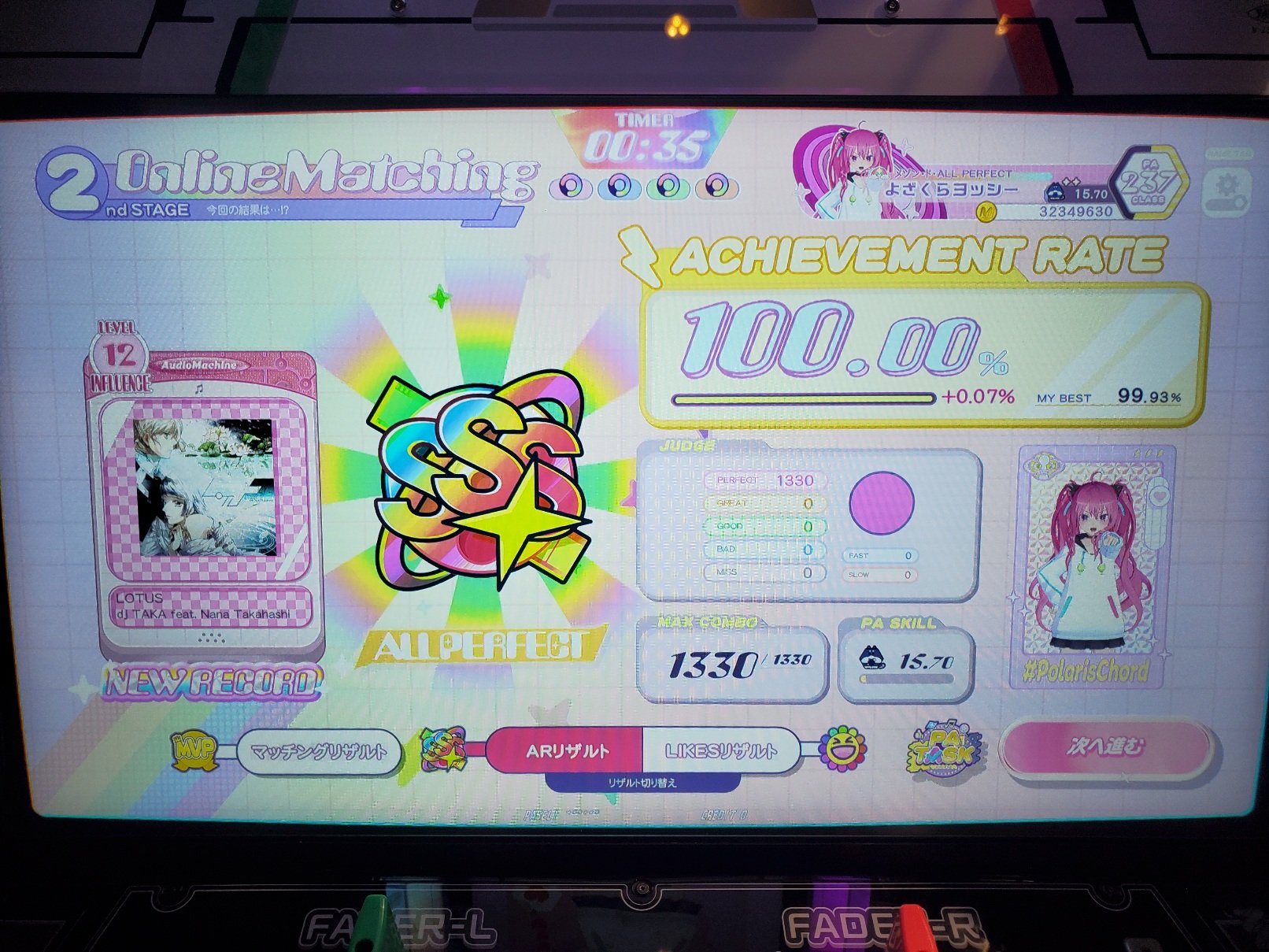 夜桜ヨッシー(YZ4241) on X: 